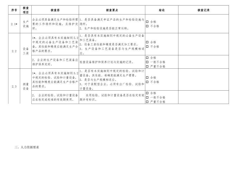 生产资源提供与产品质量检验_第2页