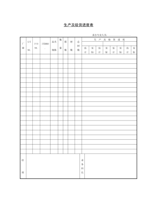 生产部-生产及验货进度表