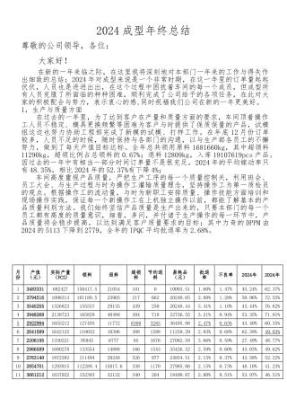 生产部注塑车间年终总结