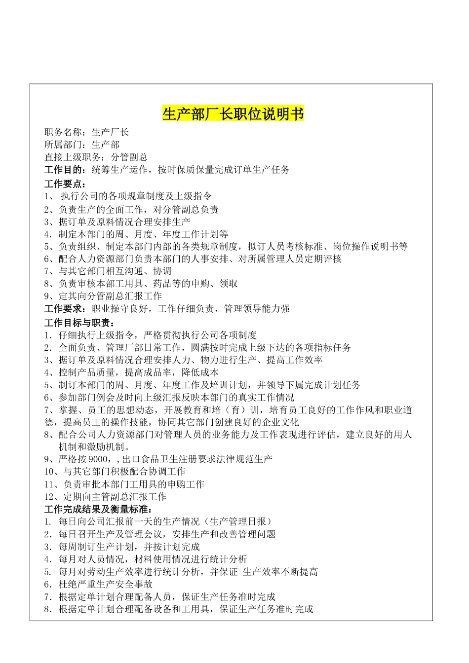 生产部职务说明书_第2页
