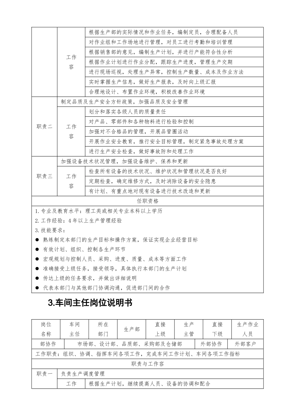 生产部门各流程与表单格式全了_第3页