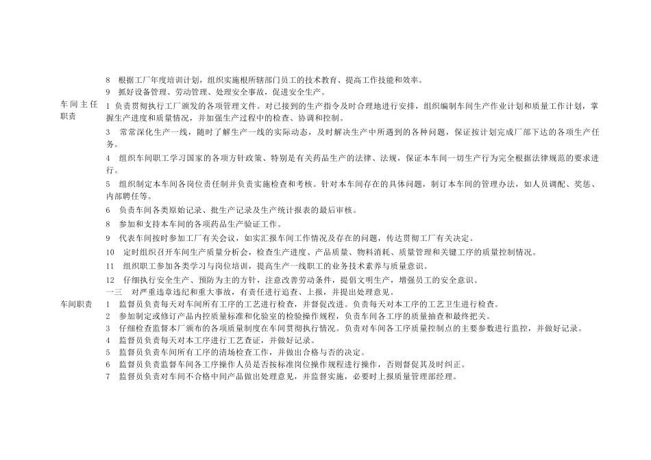 生产部门职责与SOP培训_第2页