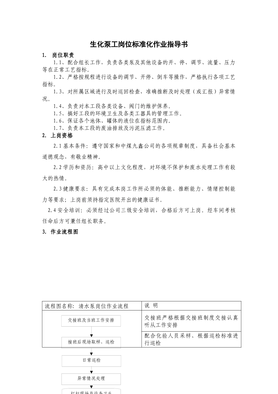 生化泵工岗位标准化作业指导书_第1页