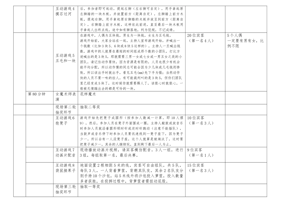 生日派对策划实施计划方案_第3页