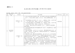 生活垃圾分类和减量工作考评评分细则