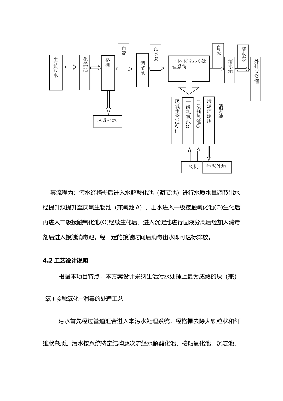 生活污水处理设备原理与工艺的设计说明_第3页