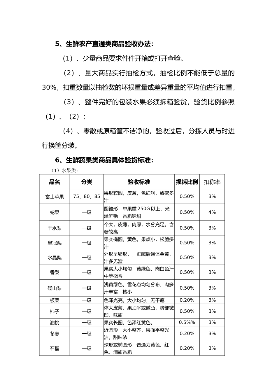 生鲜加工中心蔬果验收标准_第3页