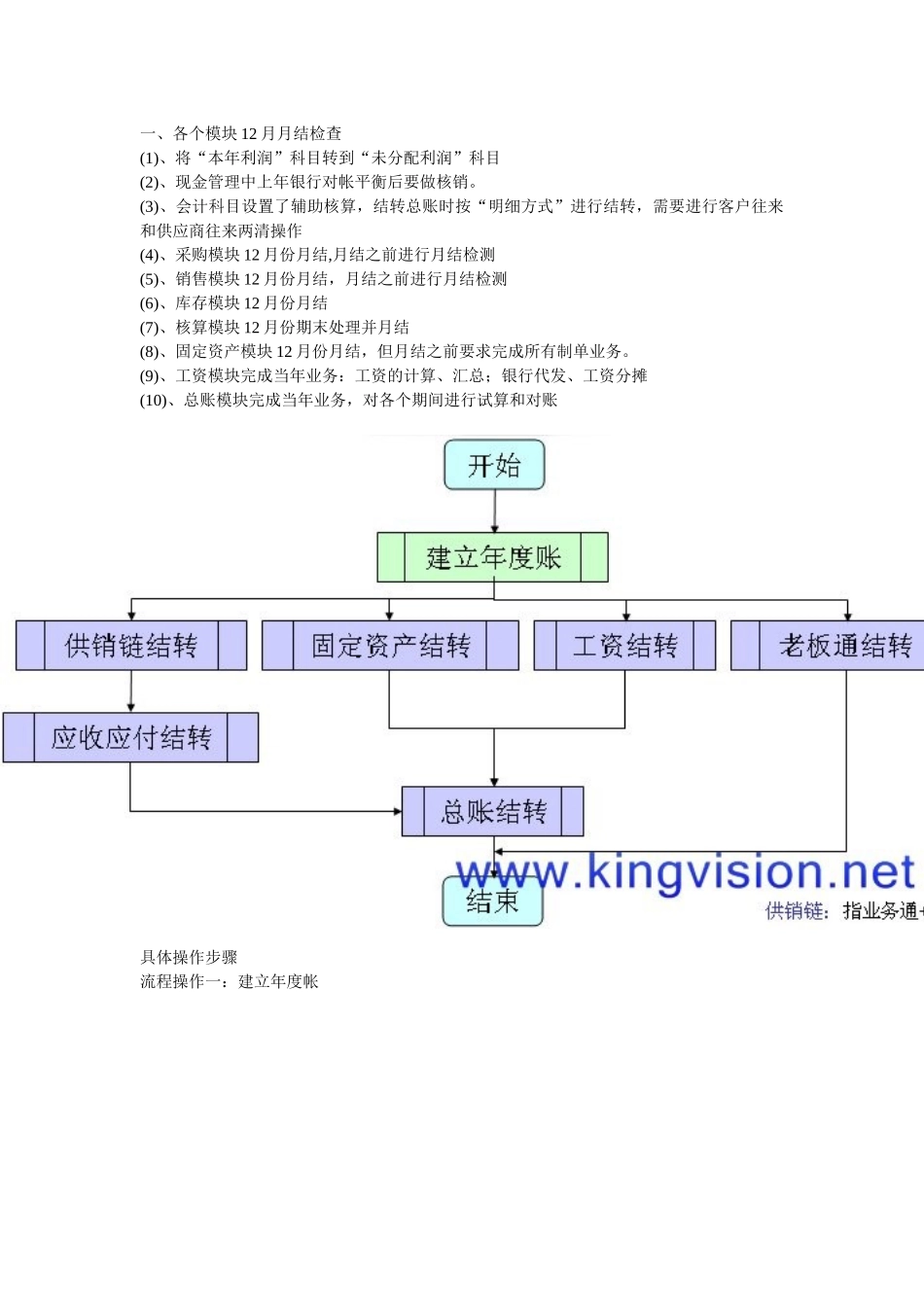 用友通T3年度结转操作流程_第1页