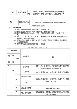用地性质分类表代码