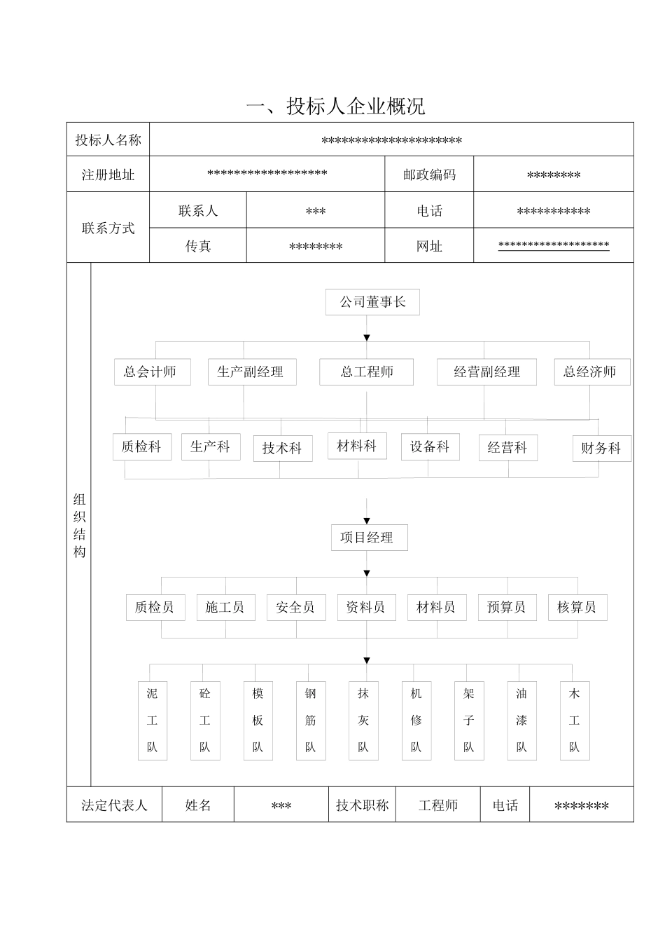 田东项目管理亮化工程管理知识分析_第1页