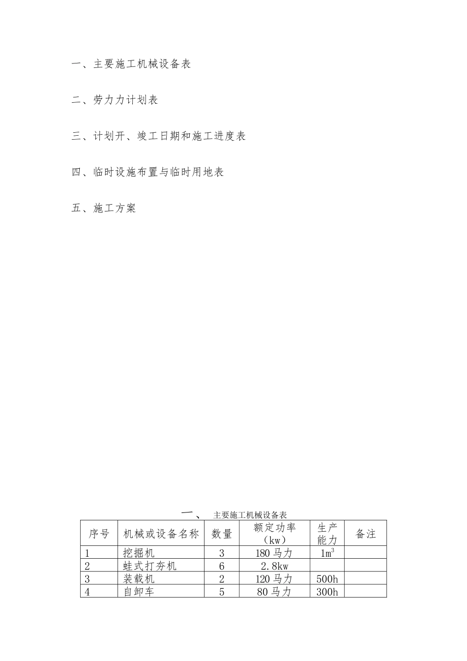 田间道渠道工程施工设计方案教材_第2页