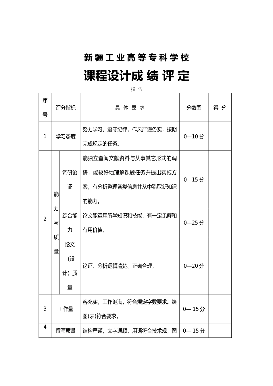 甲醇_水筛板式精馏塔工艺的设计说明_第2页