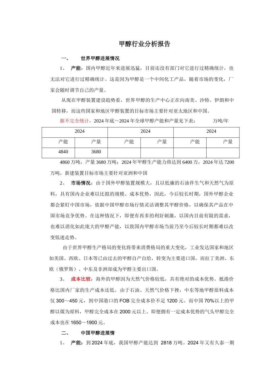 甲醇行业网络调查及分析报告_第1页