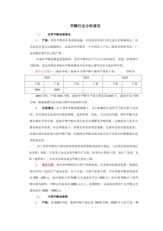 甲醇行业网络调查及分析报告