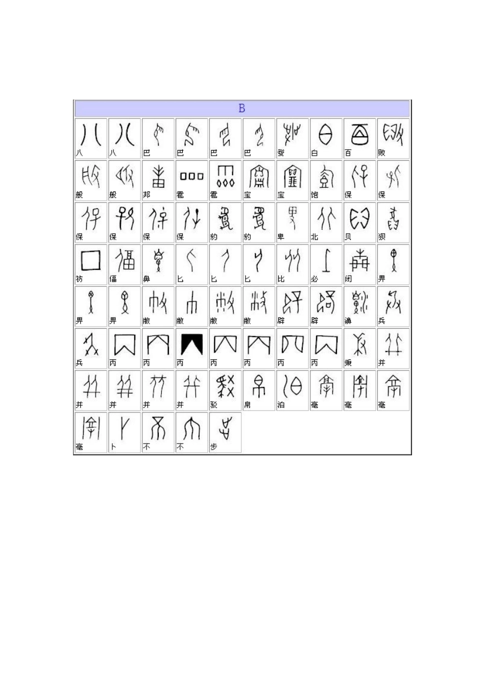 甲骨文基础资料全_第2页