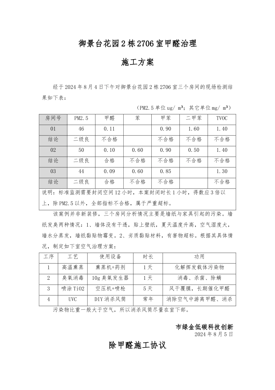 甲醛治理工程施工设计方案范本_第1页