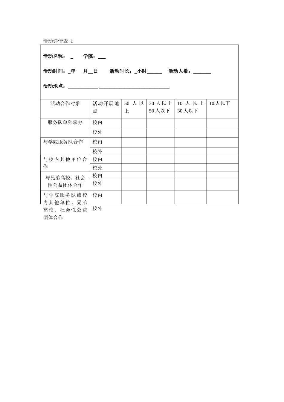 申报详情表格_第1页