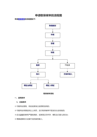 申请取保候审的流程图