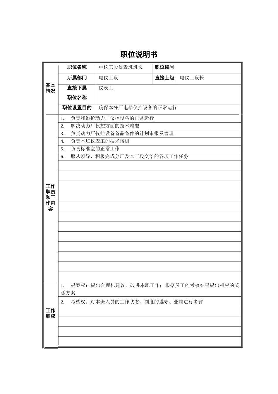 电仪工段仪表班班长职位说明书_第1页