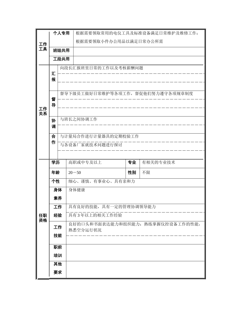 电仪工段仪表班班长职位说明书_第2页