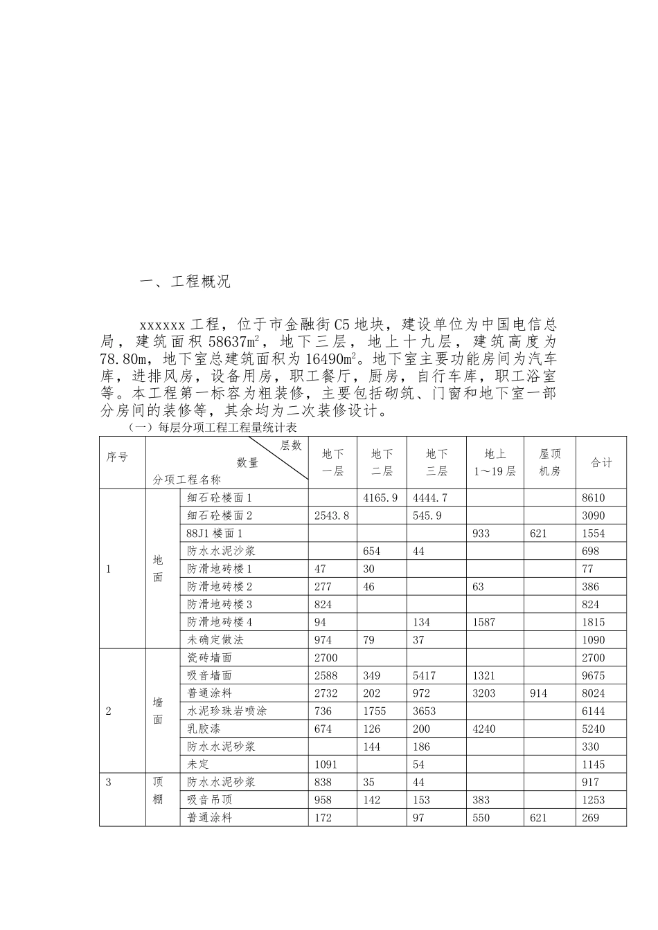 电信大楼装修工程施工设计方案_第3页