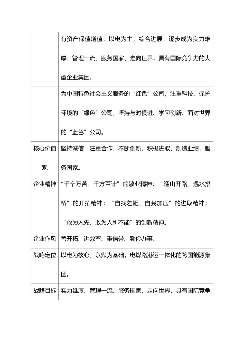 电力企业文化大全_第2页