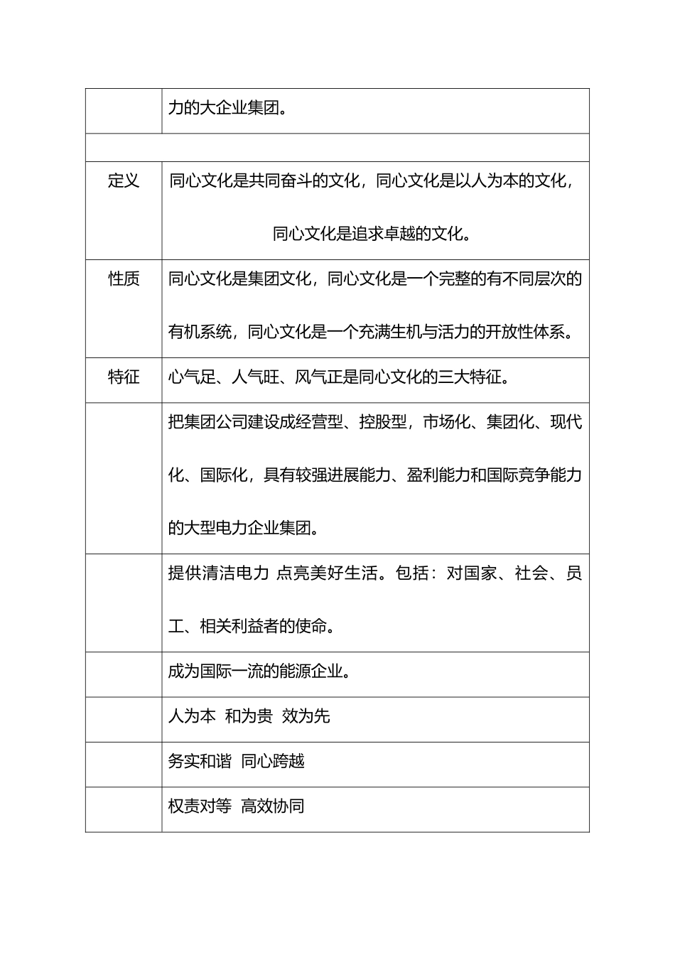 电力企业文化大全_第3页