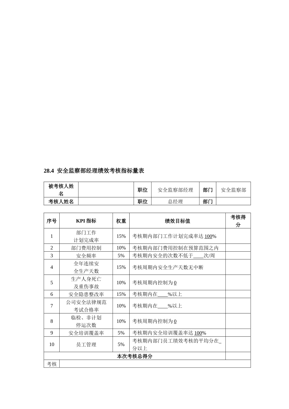 电力企业绩效考核全案_第3页