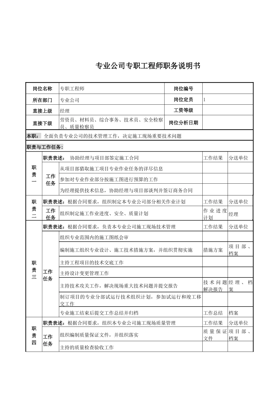 电力公司专职工程师岗位说明书_第1页