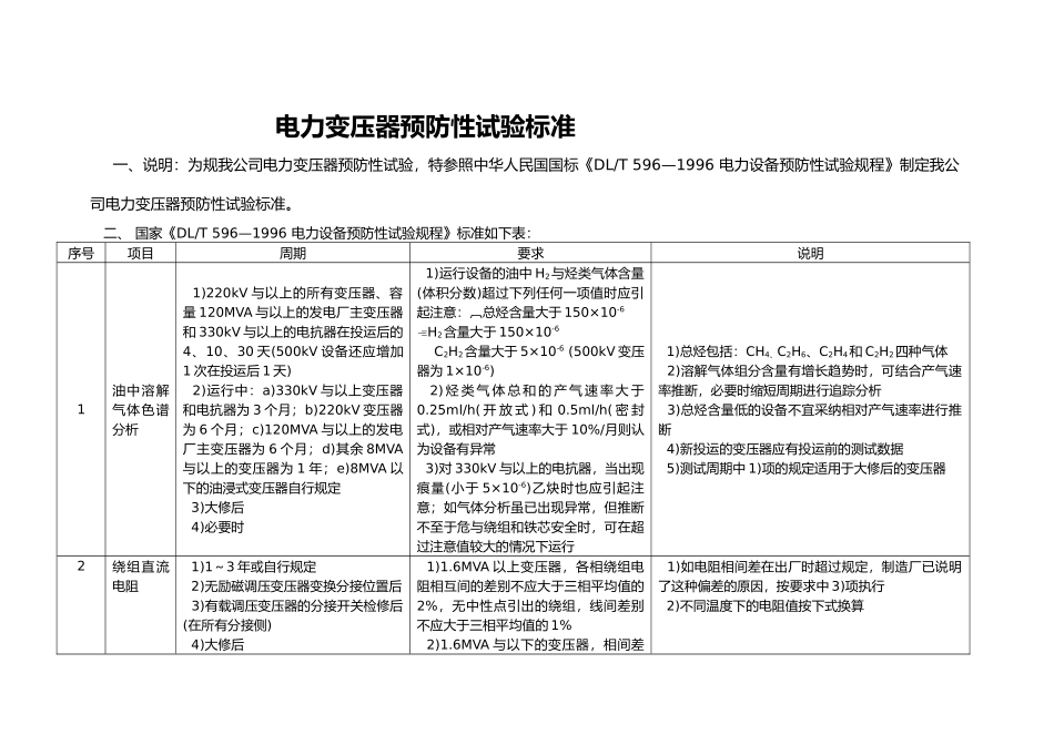 电力变压器预防性试验标准_第1页