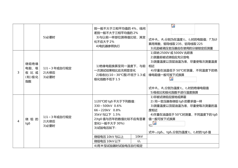 电力变压器预防性试验标准_第2页