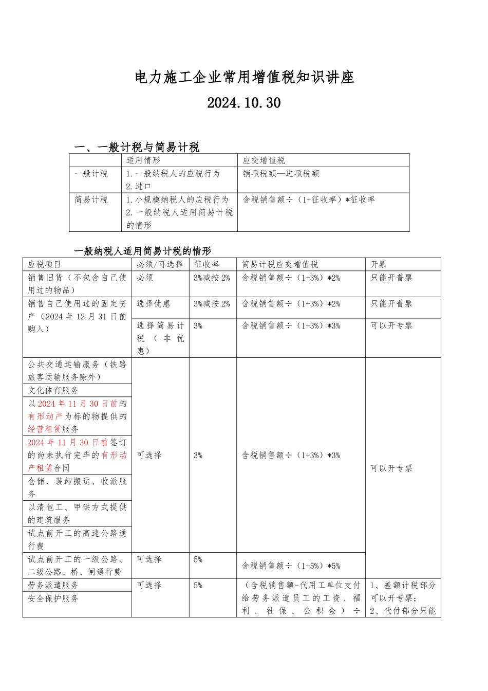 电力施工企业常用增值税知识的讲座_第1页