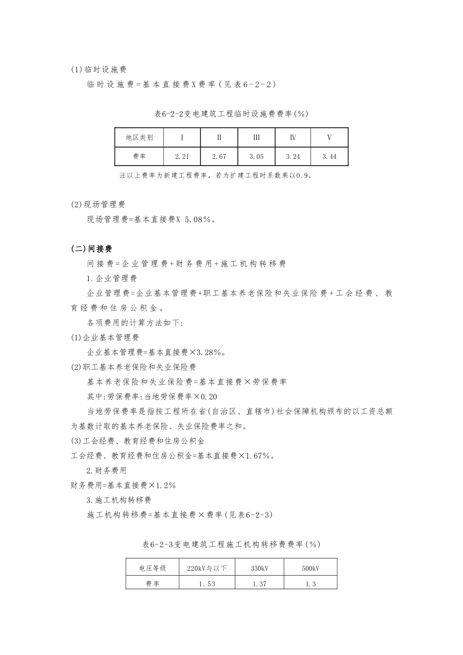 电力建设工程预算费用的计算方法_第3页
