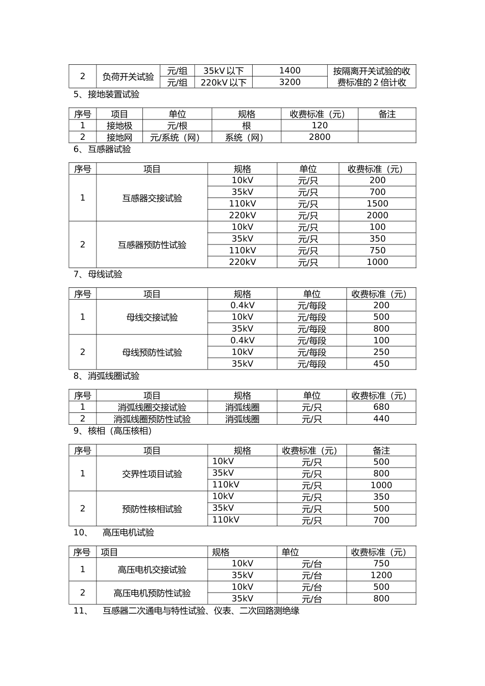 电力服务收费项目与标准_第3页