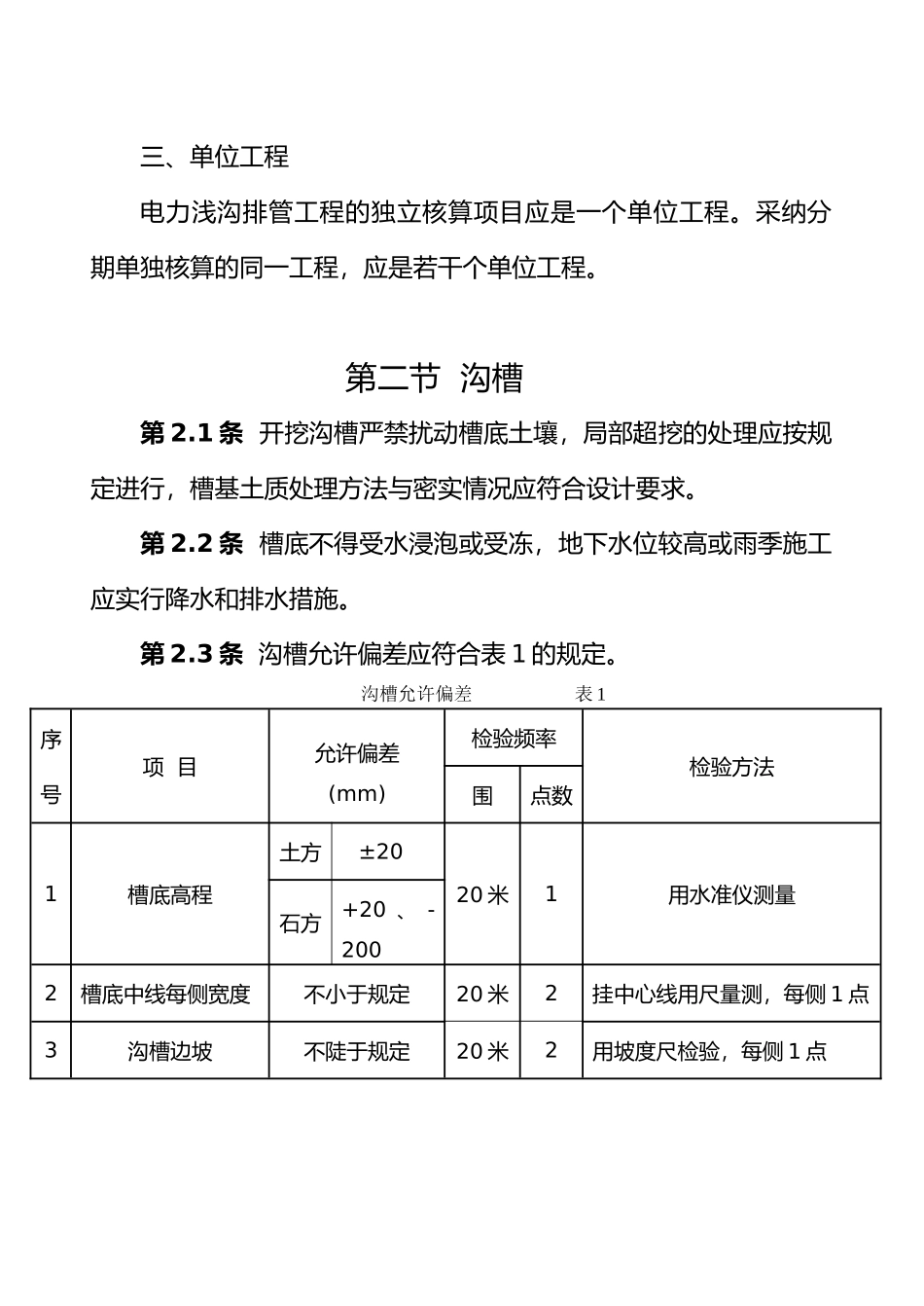 电力浅沟排管工程质量检查与验收的指南_第2页