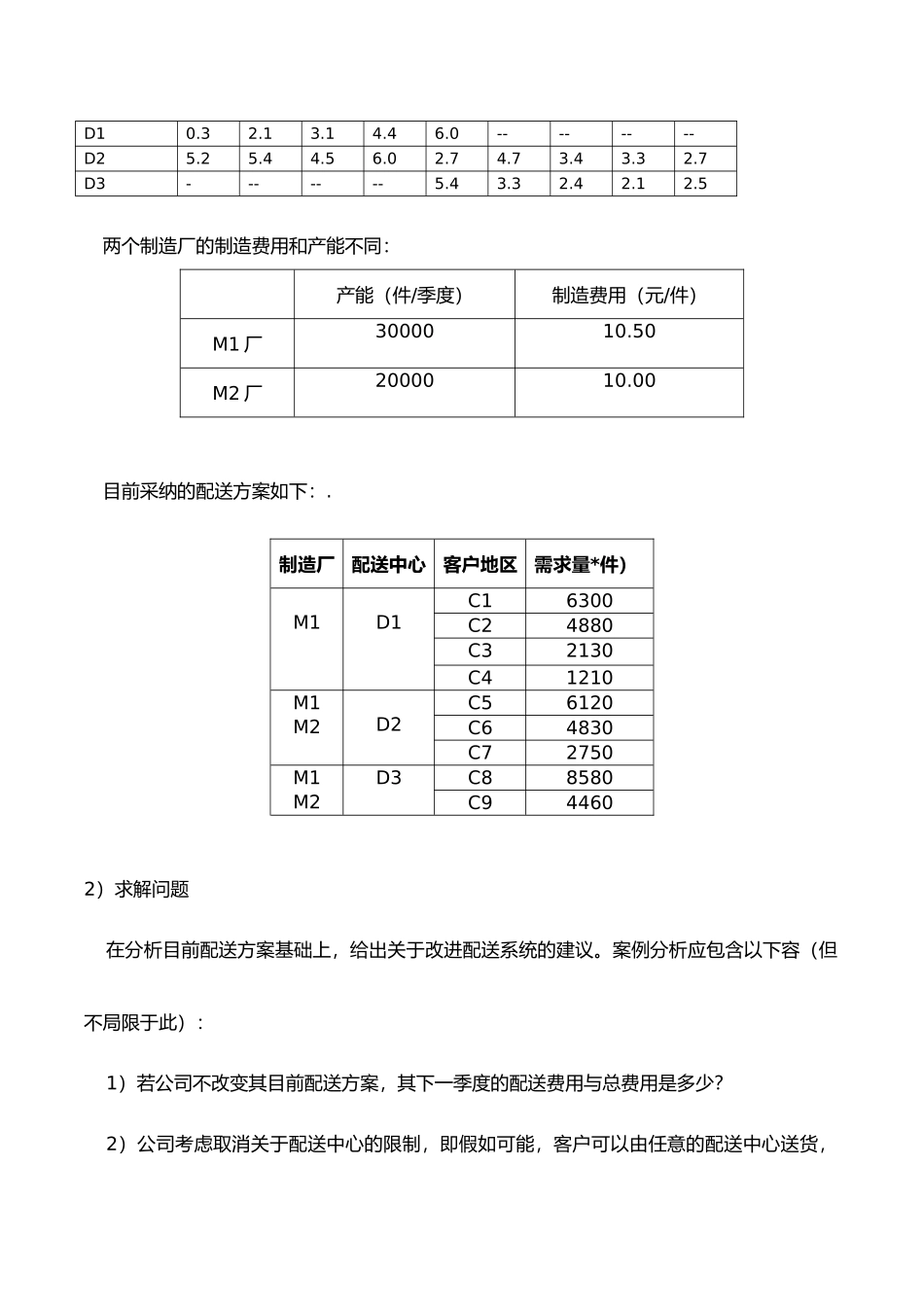 电力测试仪配送方案模型解析_第3页