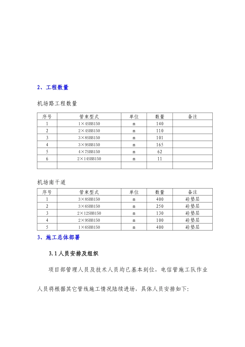 电力管线施工方案_第2页