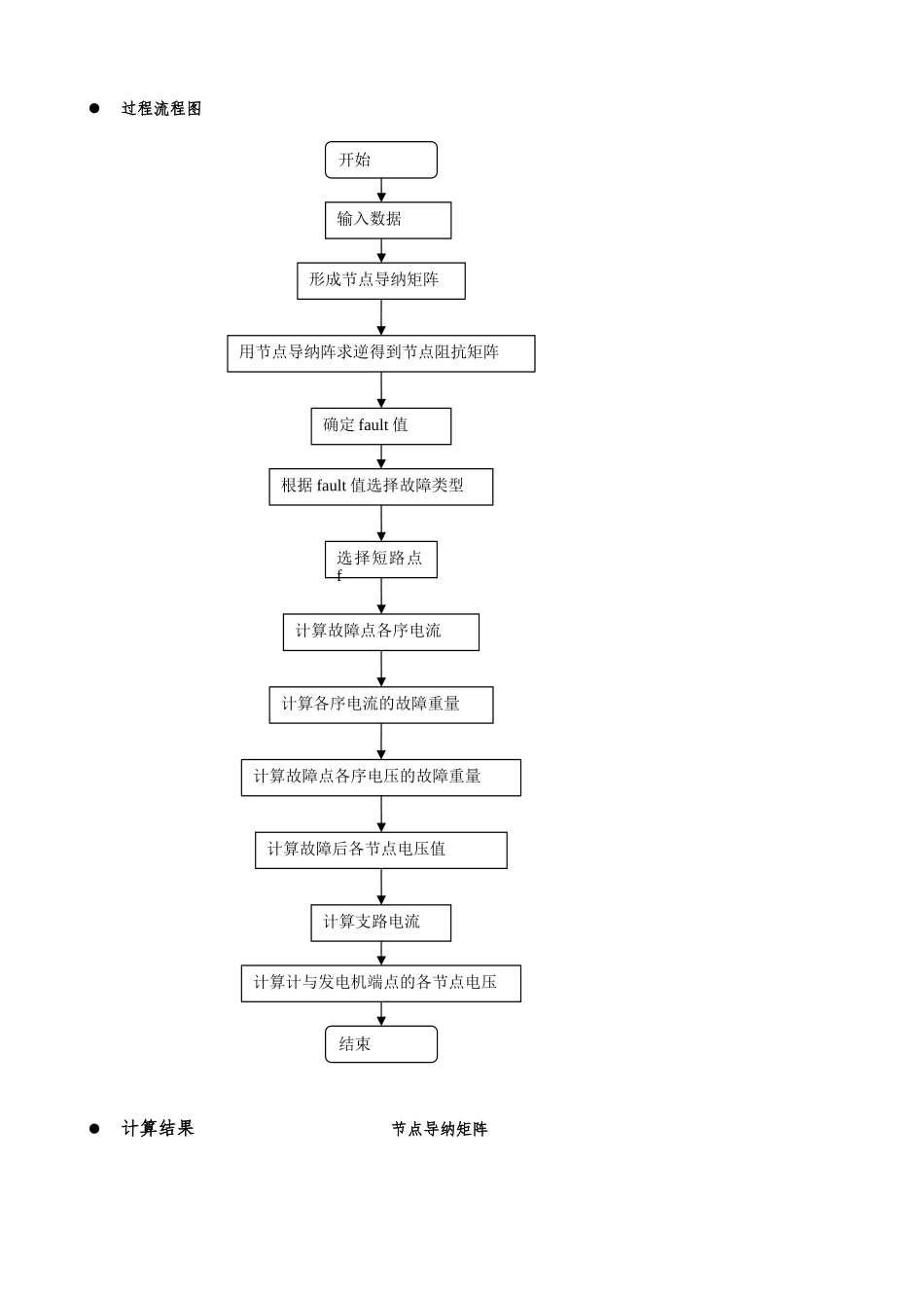 电力系统暂态上机计算课程设计报告_第3页