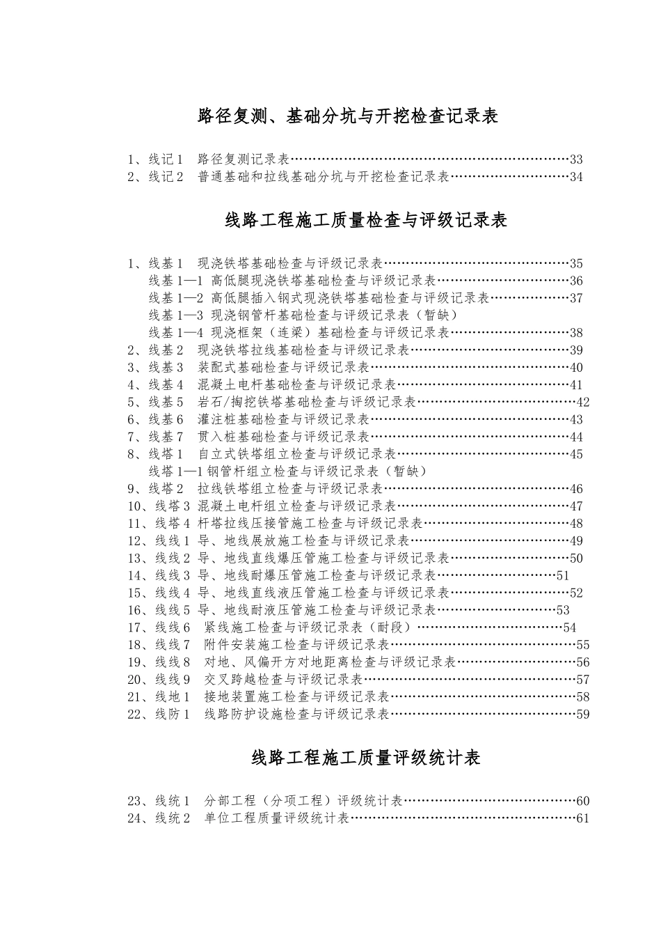 电力线路工程施工质量检查与评级记录表_第1页