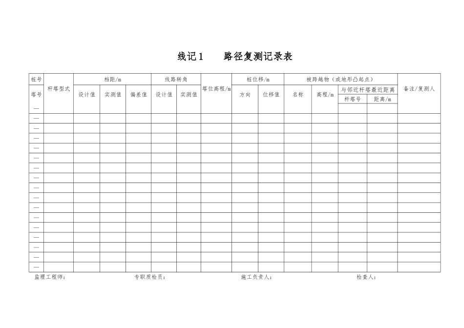电力线路工程施工质量检查与评级记录表_第3页