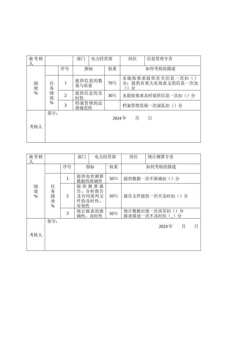 电力经营部指标_第2页