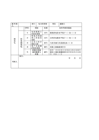 电力经营部指标