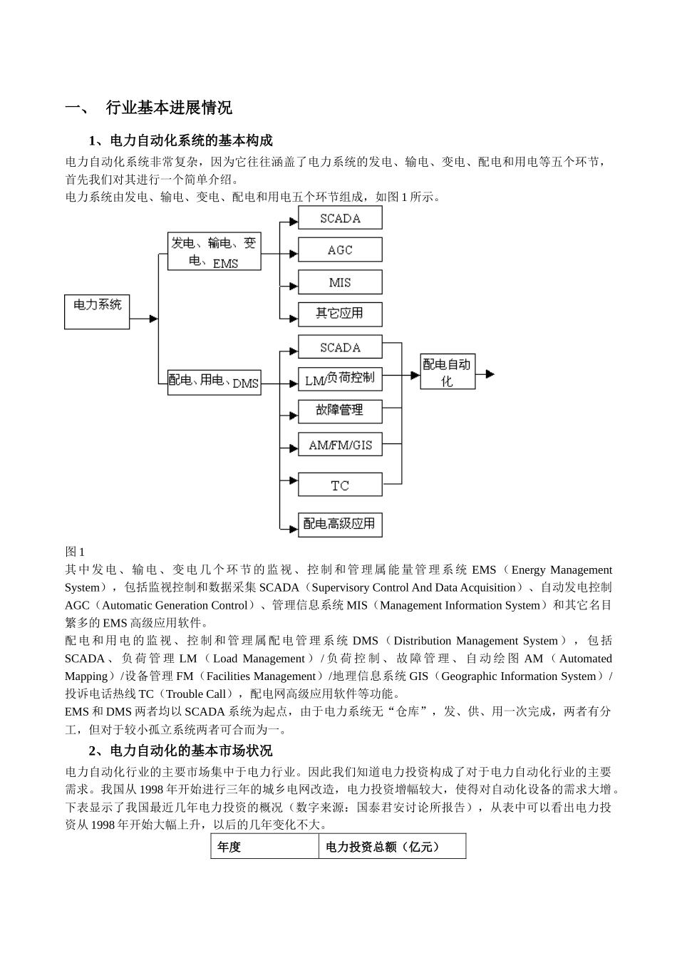 电力自动化行业的综合分析_第2页