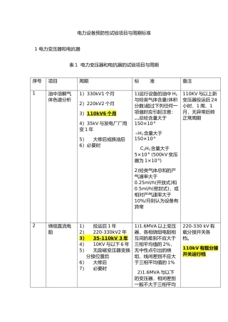 电力设备预防性试验项目与周期标准