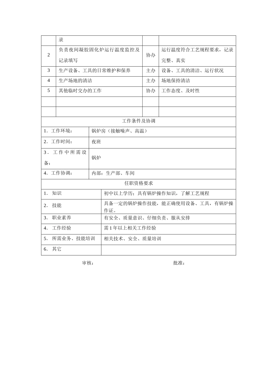 电力集团某大型电气配件企业浇注工岗位说明书_第2页