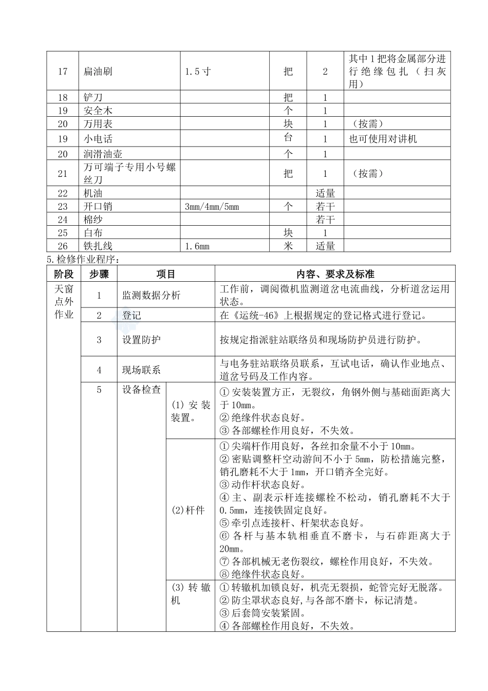 电务段ZD6型电动道岔巡检标准化作业程序_第2页