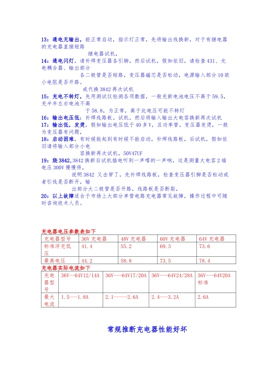 电动车充电器常见故障维修方法_第2页