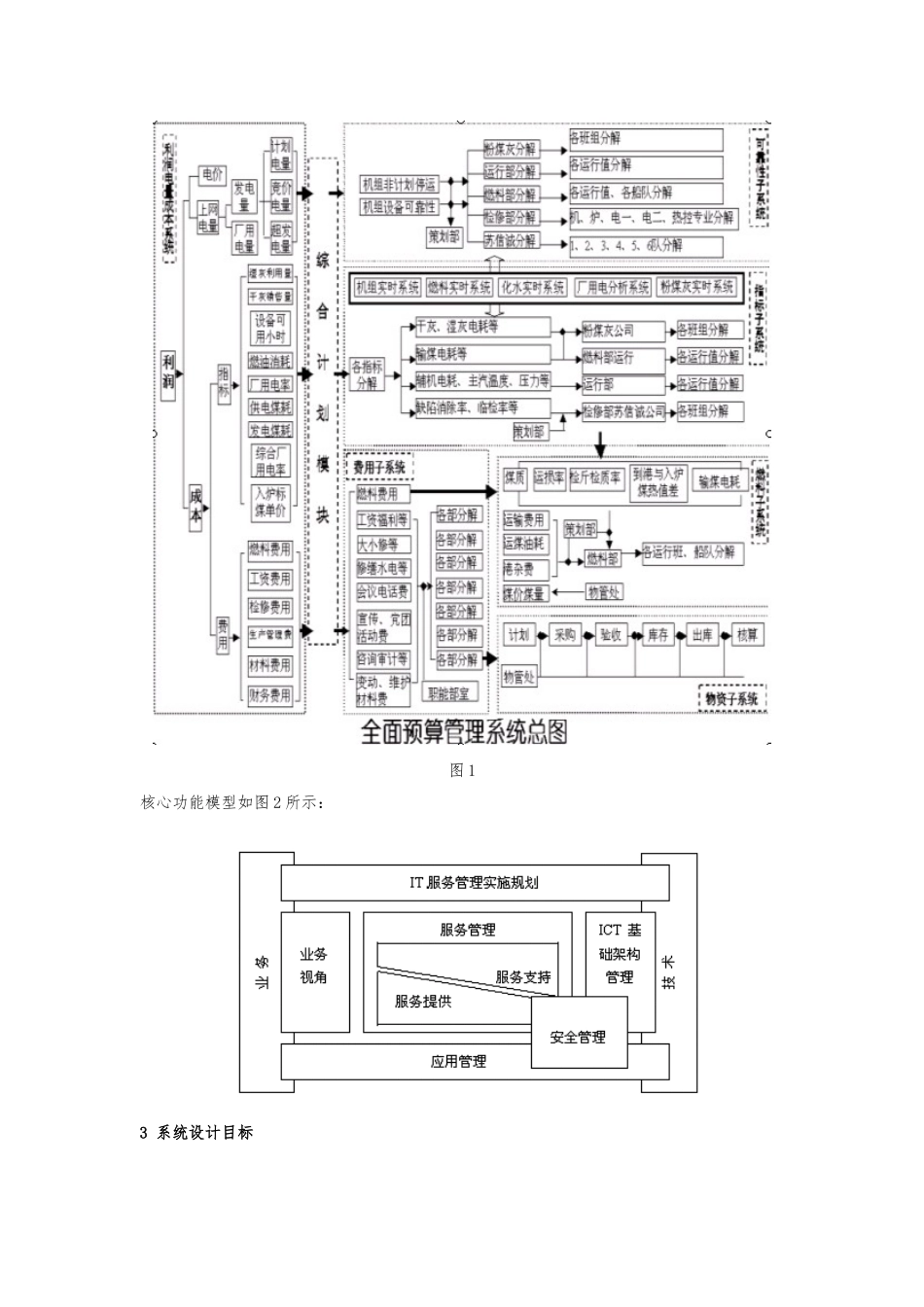 电厂全面预算管理系统模型研究_第3页