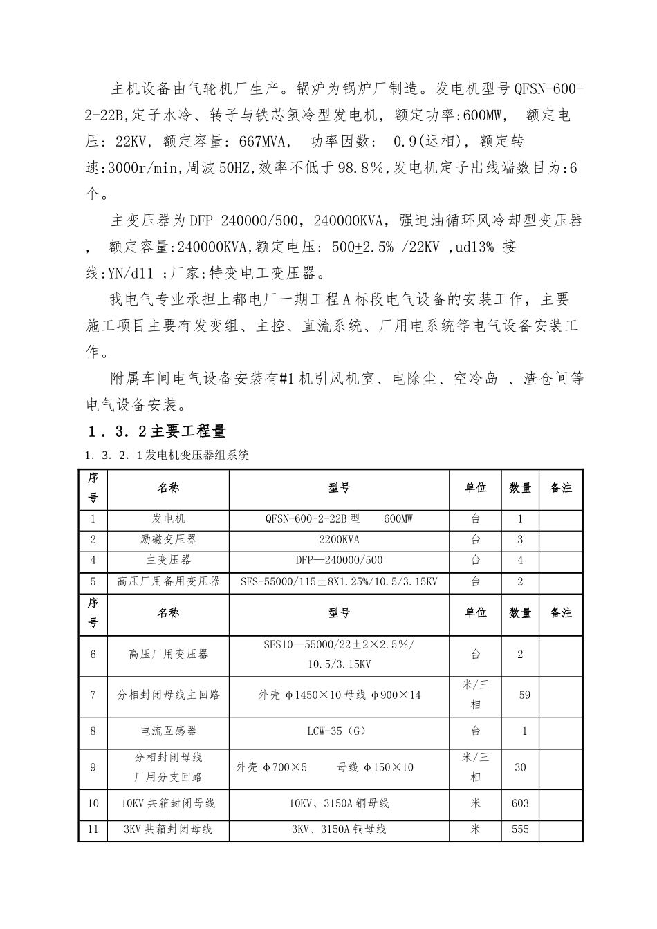 电厂机电气施工组织总设计方案_第3页