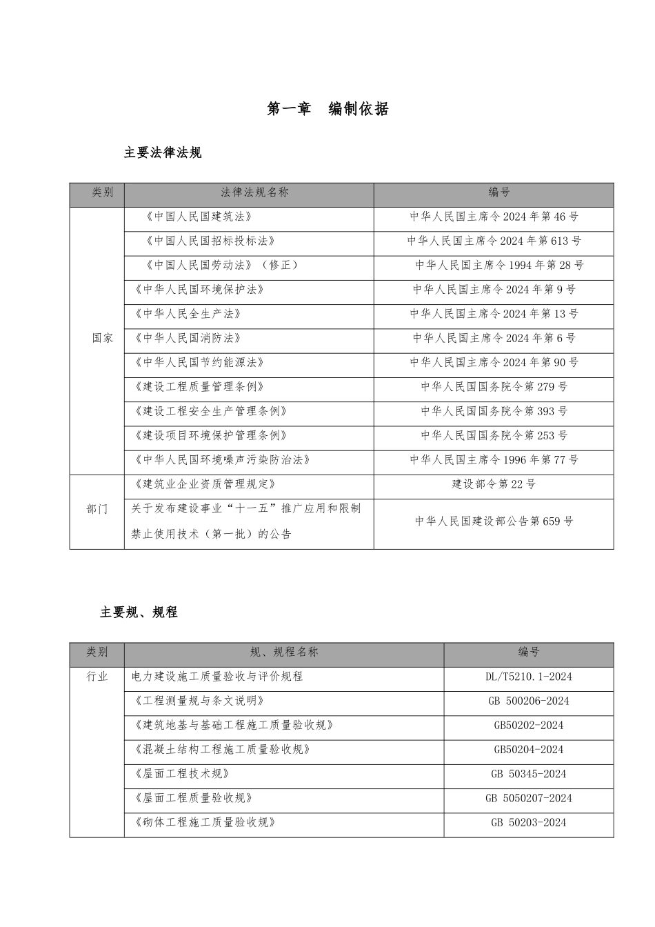 电厂质量创优计划培训教材_第3页